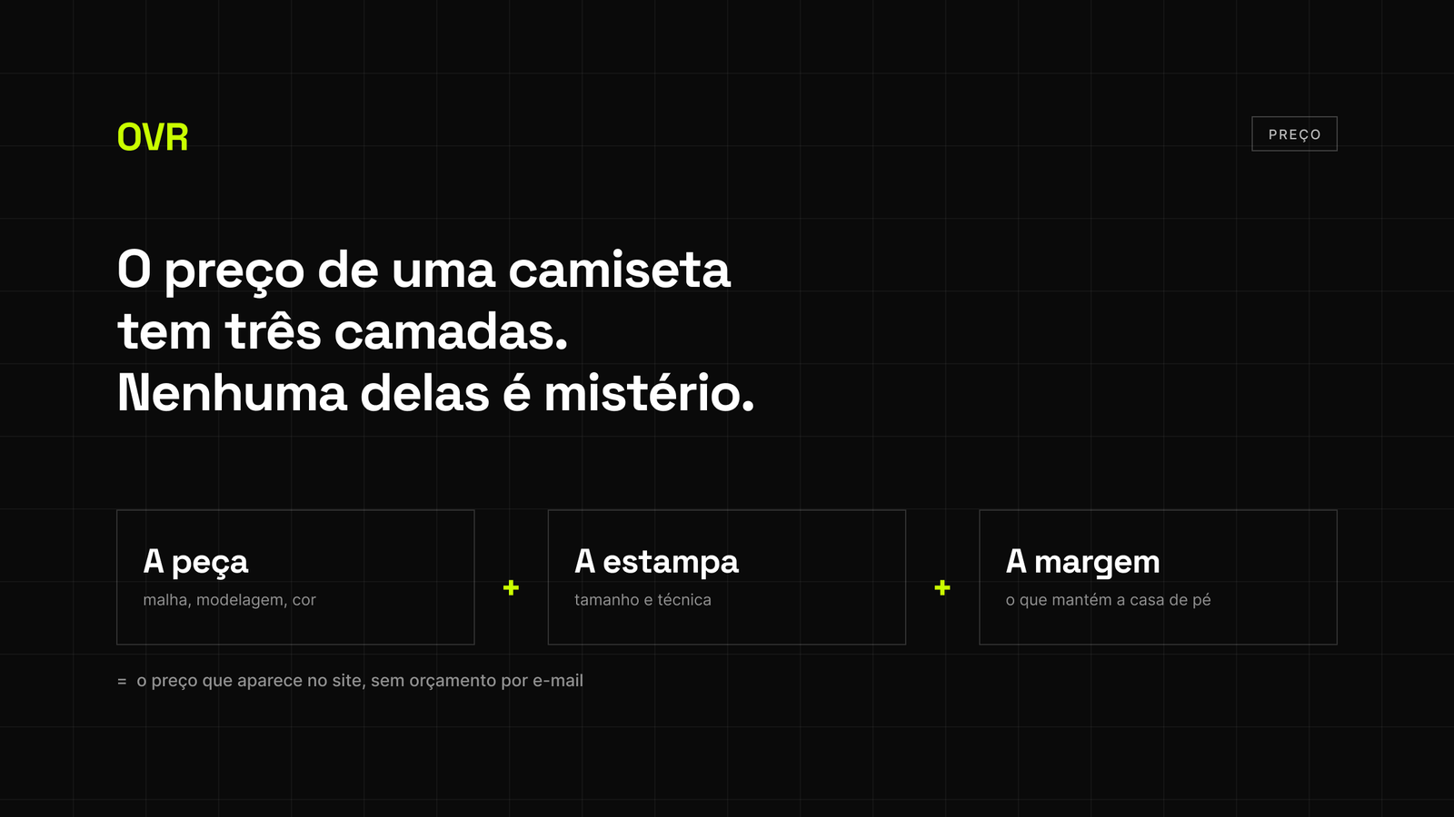 Quanto custa uma camiseta personalizada