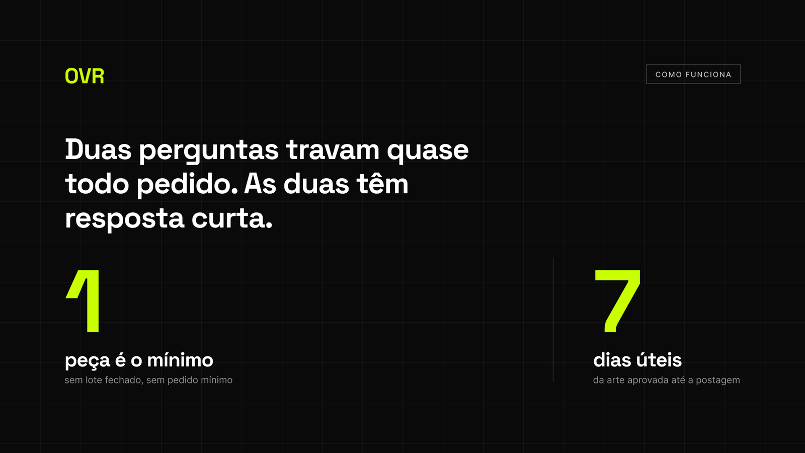 Quantas peças no mínimo, e em quanto tempo fica pronto